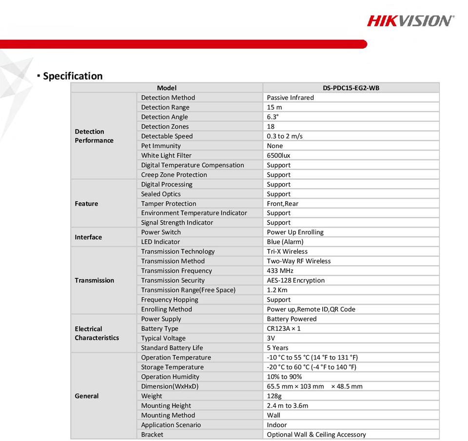 HIkvision DS-PDC15-EG2-WB AX Pro Wireless PIR Curtain Detector 1